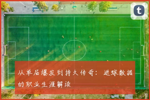从单届爆发到持久传奇:进球数据的职业生涯解读